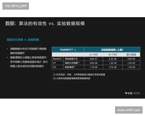 体验R1000TC北美版的极致性能与便捷功能之旅 体验R1000TC北美版的极致性能与便捷功能之旅