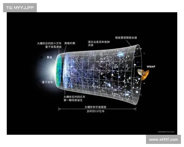 星系演化的十大关键因素解析从物理机制到宇宙环境的深度探讨 星系演化的十大关键因素解析从物理机制到宇宙环境的深度探讨