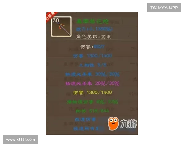 优化男柔道选手武器属性的策略与方法研究 优化男柔道选手武器属性的策略与方法研究