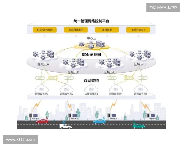 探索网络世界的未来之路如何实现无限可能与创新突破 探索网络世界的未来之路如何实现无限可能与创新突破
