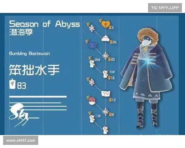 揭秘恐怖先祖兑换表的使用方法与背后隐藏的神秘力量