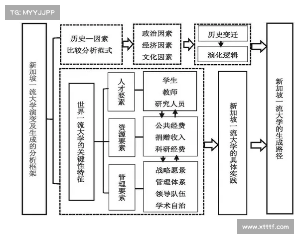 中国足球何时崛起成为亚洲顶级强队的关键因素与发展路径分析