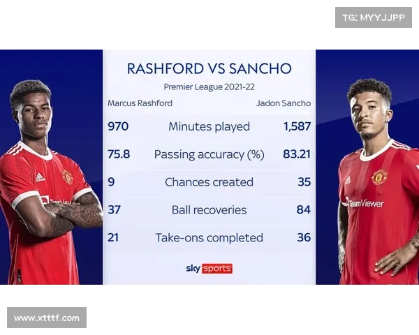 拉什福德积分兑换全攻略助你轻松享受各种福利与优惠