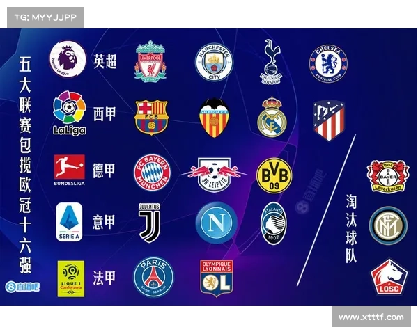 探索欧冠法甲英超意甲四大联赛的独特魅力与竞技特色