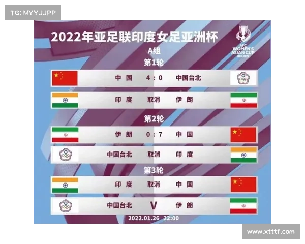 揭秘2022和2023亚洲杯为何相继延期及其背后深层原因分析