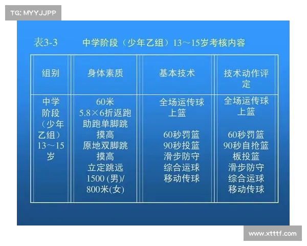 布克篮球训练法揭秘 从基础技巧到进阶提升的全方位解析